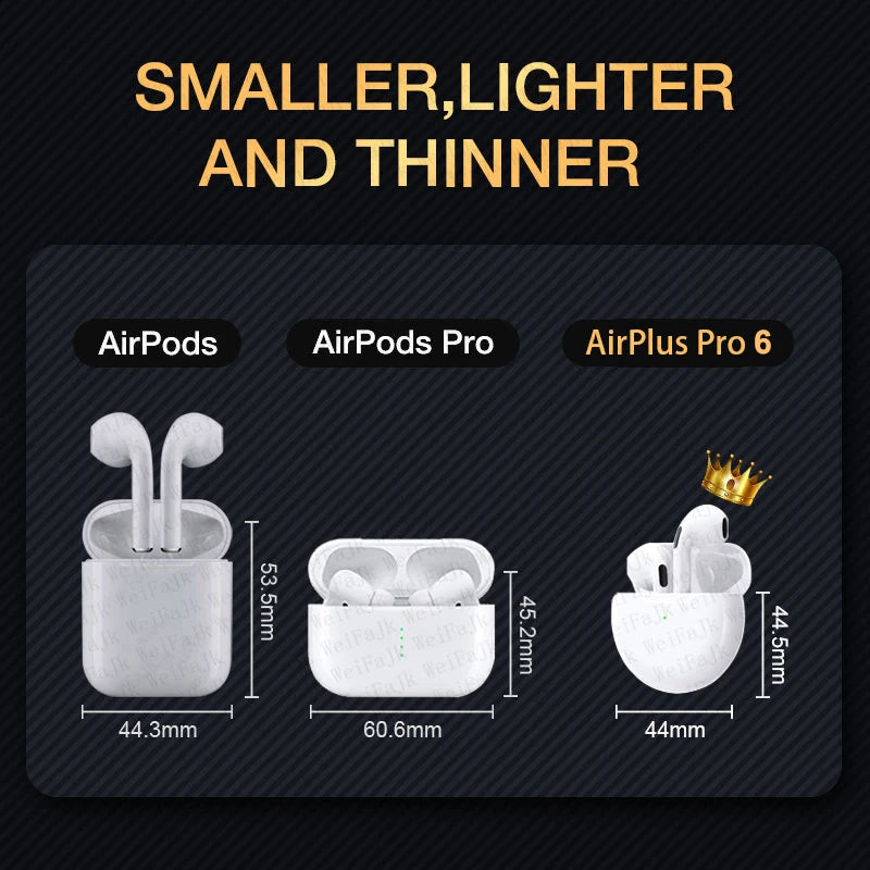 Fone de Ouvido para APPLE e SAMSUNG,  Original Airpods Pro 6 TWS Max, sem fio,  Bluetooth,  com cancelamento de ruído para iPhone  e Outros Celulares